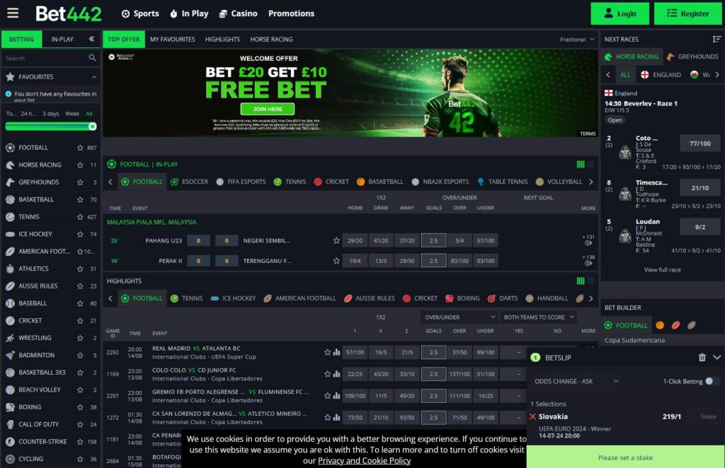 Bet442 Reviews